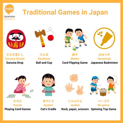 game in japanese|games that teach you japanese.